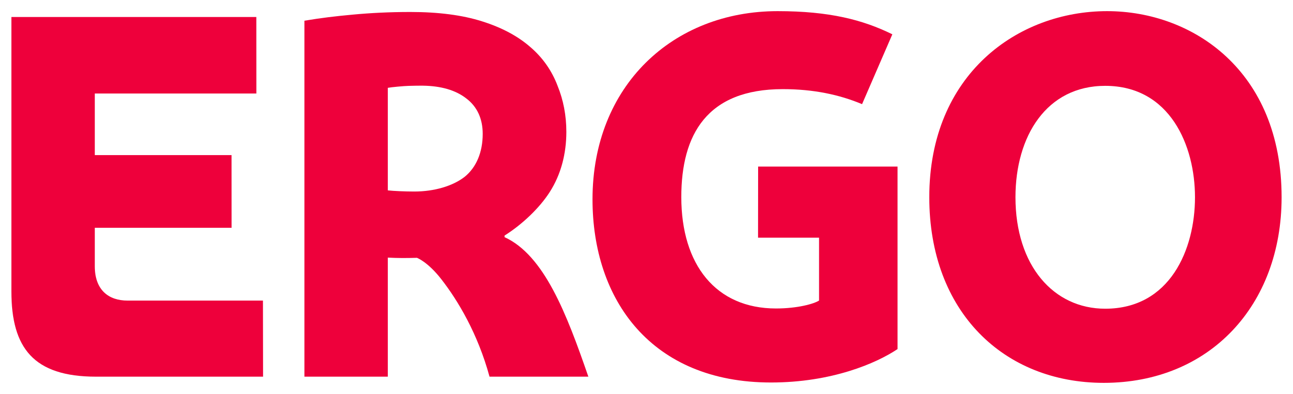 ERGO_logo
